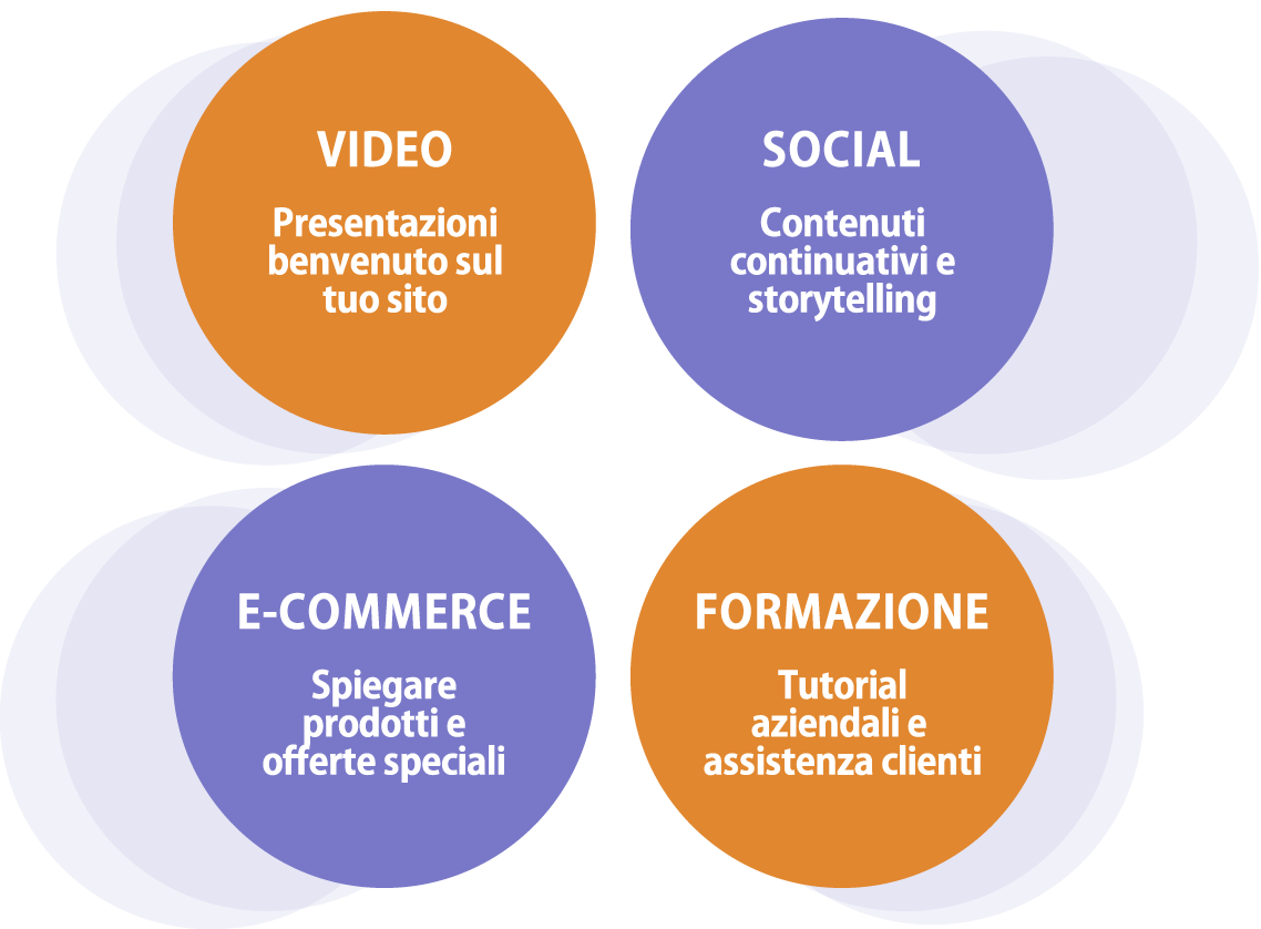 Avatar AI Cybermarket