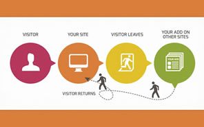 Remarketing e retargeting, cosa sono e quando funzionano