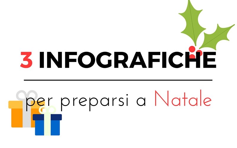 3 Infografiche dei Google  Partner per prepararsi al natale